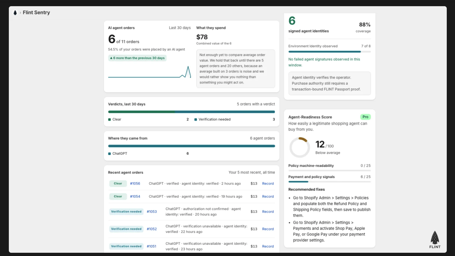FLINT Sentry dashboard showing AI agent orders and evidence